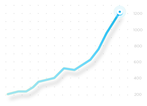 Social Media Marketing Services Sydney