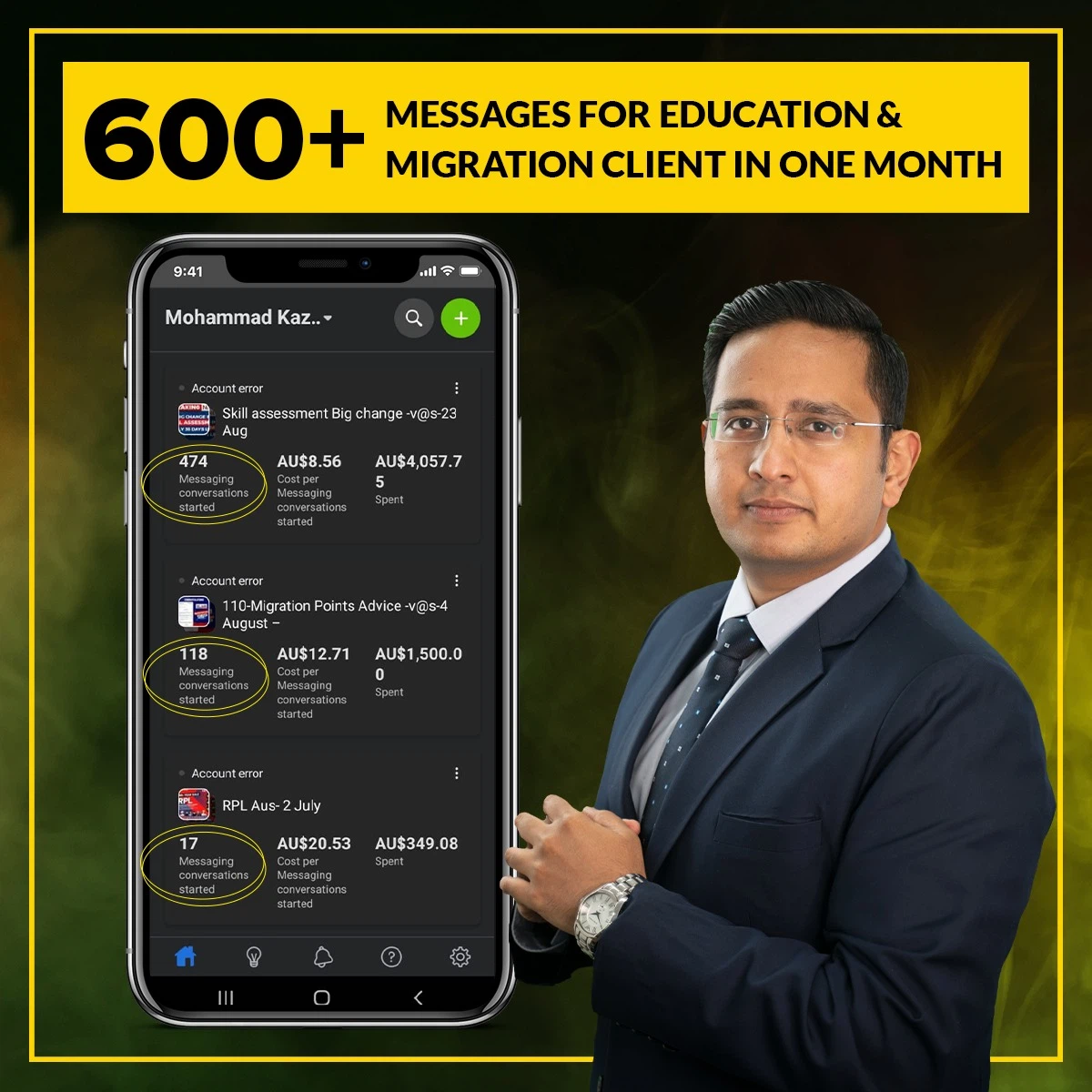 Content Marketing in Sydney