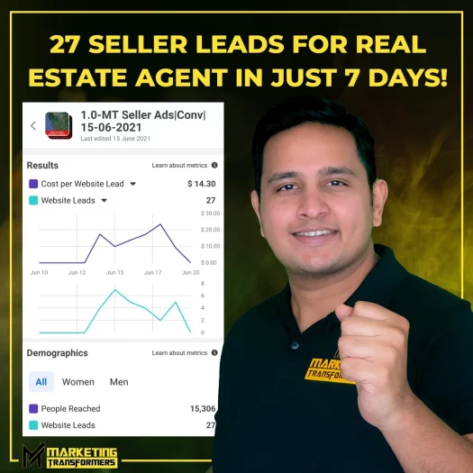 Social Media Marketing Services Sydney