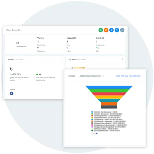 Digital Marketing Data Services Sydney